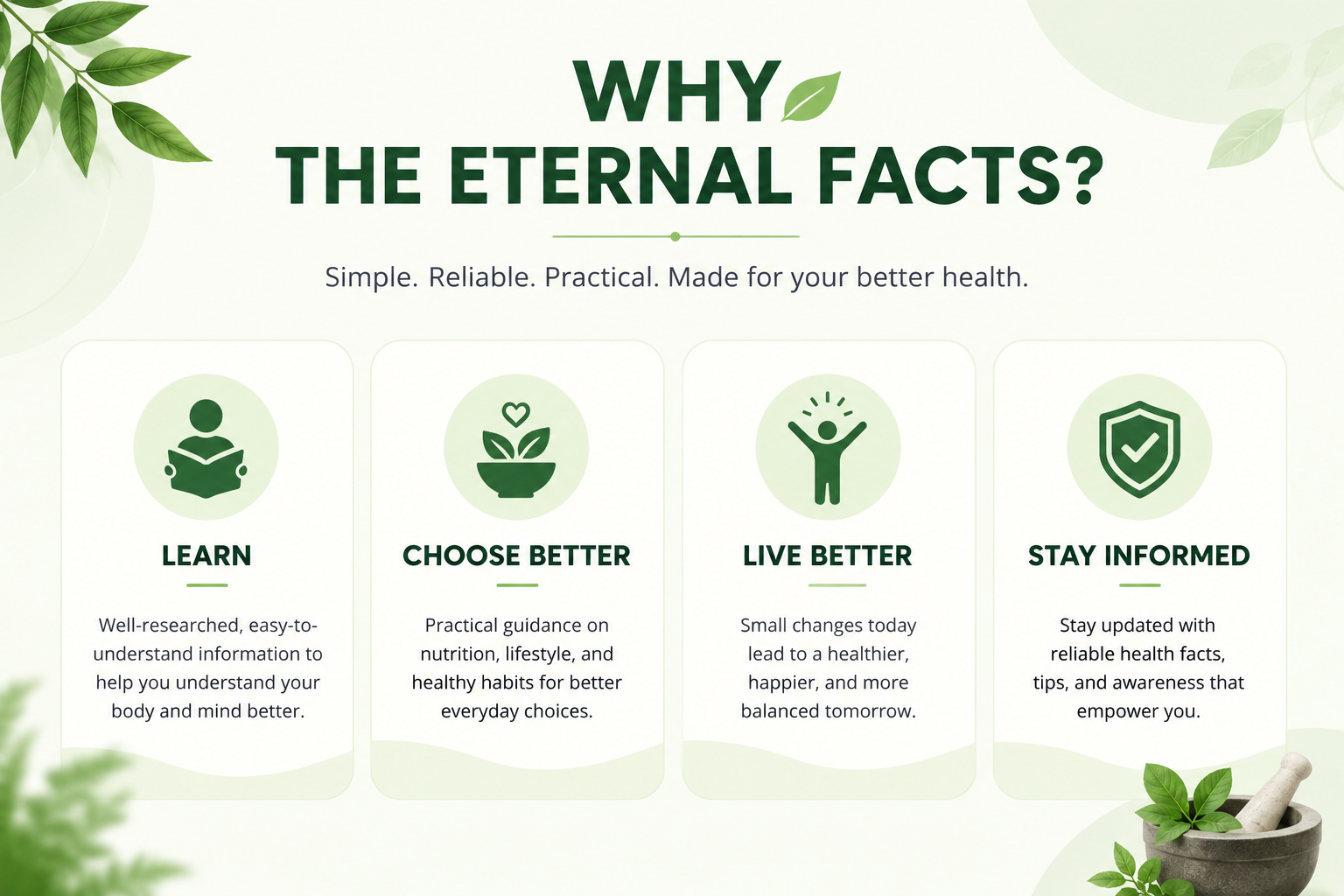 why-the eternal facts